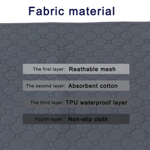 Reusable Dog Pee Pad Blanket – Absorbent, Washable Training Mat for Puppies, Pet Beds & Car Seat Covers