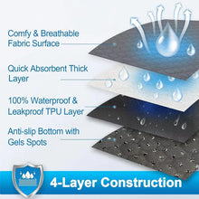 Reusable Waterproof Dog Pee Pad for Car Seat, Floor, Sofa & Pet Training