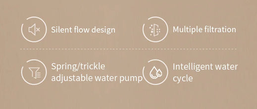 3L Cat Water Fountain – USB Electric Dispenser with Silent Auto-Recirculating Filter & Large Capacity