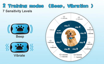 USB Rechargeable Anti-Bark Dog Collar – Ultrasonic & Vibration Training Device to Gently Stop Barking    Kitten Pups - No Shock Pet Friendly