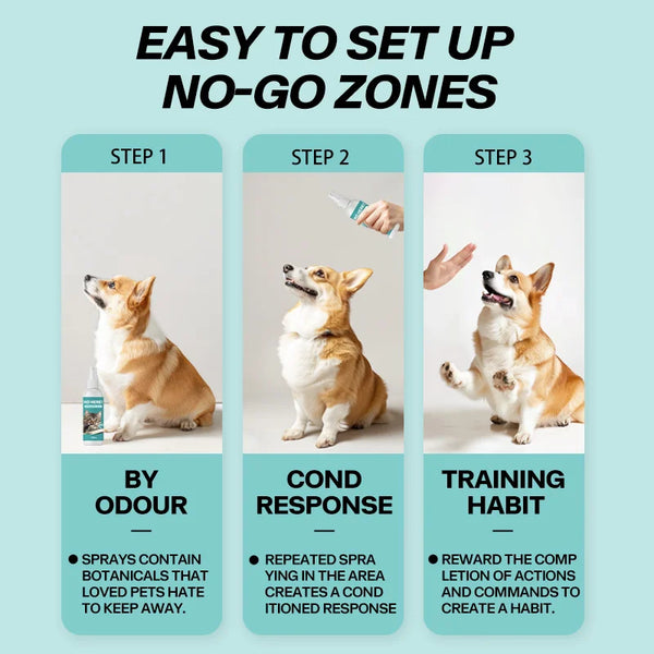 Cat Repellent Spray – Pet Exclusion Zone & Induction Spray to Prevent Urine Marking and Misbehavior